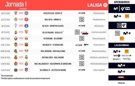 proxima jornada liga nos